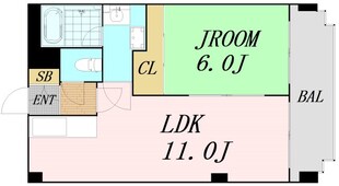 西中島南方駅 徒歩10分 6階の物件間取画像